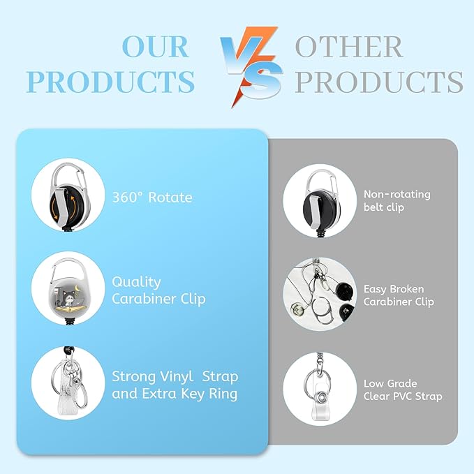 Lanyards for Id Badges, Funny Cute Badge Holder with Retractable Reel Clip, Cat Work Name Tags Keychain Lanyard Vertical ID Card Protector Case for Women Teacher Nurse Nursing Student Office