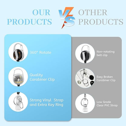 Lanyards for Id Badges, Funny Cute Badge Holder with Retractable Reel Clip, Cat Work Name Tags Keychain Lanyard Vertical ID Card Protector Case for Women Teacher Nurse Nursing Student Office