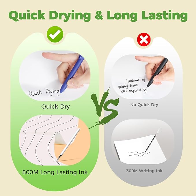 Gel Pens, 8 Pcs Quick Dry Black Ink Pen Fine Point 0.5mm Smooth Writing Pen, Large Capacity Long Lasting Ink Retractable Pens Gift Set for Journaling Note Taking, School Office, Home Supplies