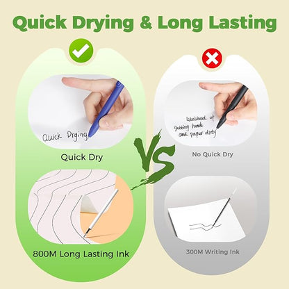 Gel Pens, 8 Pcs Quick Dry Black Ink Pen Fine Point 0.5mm Smooth Writing Pen, Large Capacity Long Lasting Ink Retractable Pens Gift Set for Journaling Note Taking, School Office, Home Supplies