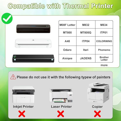 Thermal Printer Paper 8.5 x 11 Inch, US Letter Size Quick-Dry Thermal Printing Paper Rolls, Thermal Paper Compatible with M08F-Letter, M832, M834, MT800, MT800Q Portable Printer, 50 sheets / 2 Rolls