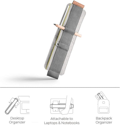 Beblau SLIM Portable TECH ORGANIZER attachable to laptop (Fits 13"-17") & notebook (A4) | Backpack insert & desk organizer. Office, Home & School | Working from Home Essentials | CHRISTMAS GIFT