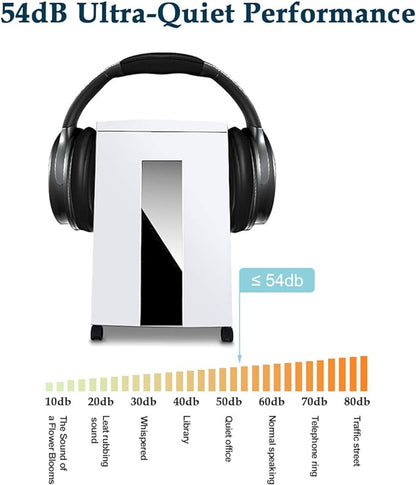 WOLVERINE 10-Sheet Super Micro Cut High Security Level P-5 Heavy Duty Paper/CD/Card Ultra Quiet Shredder for Home Office by 60 Mins Running Time and 6 Gallons Pullout Waste Bin SD9112(White ETL)