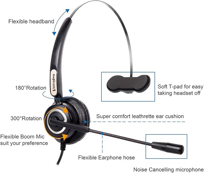 VoiceJoy Office Monaural Headset with Microphne RJ9 Plug for Cisco IP Phones 794X 796X 797X 69XX Series and 8811,8841,8851,8861,8941,8945,8961,9951,9971 etc