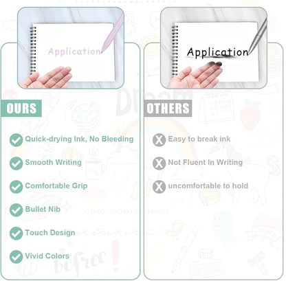 AUAUY Writing Instrument, 5PCS Retractable Gel Pens, Medium Point Quick Dry Gel Ink Pen, Macaron Colored Ink for Writing, Journaling, Note Taking, School, Office, Home