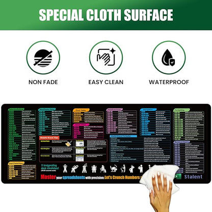 Excel Cheat Sheet Desk Pad, Updated Shortcuts & Gaming Desk Mat (31.5"x11.8") | Non-Slip, Spill-Proof, Black Fabric & Rubber Mat | Employee Appreciation Gift