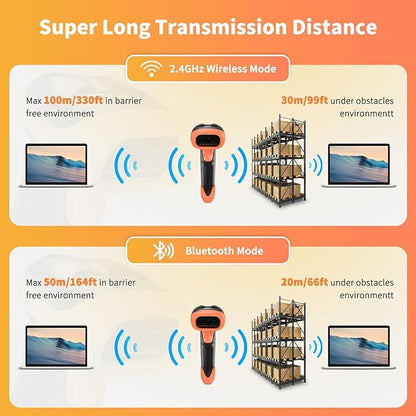 NetumScan Bluetooth QR Barcode Scanner, 3 in 1 Automatic Wireless 1D 2D Code Scanner USB Image Barcode Reader for Store, Warehouse POS, Computer, Tablet, iPad, iPhone, Android
