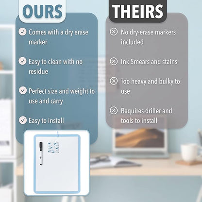 Mr. Pen- Dry Erase Board, 14” x 11” with a Black Dry Erase Marker, Blue Frame, Small White Board for Kids, Students, Small Dry Erase Board, Mini White Board