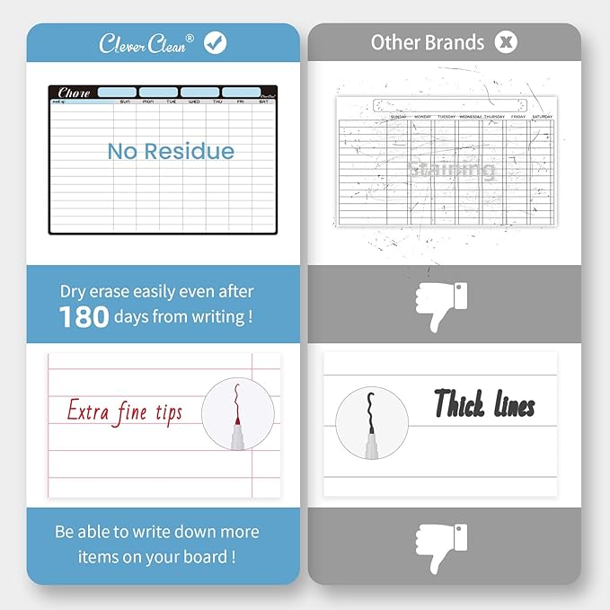 Magnetic Dry Erase Chore Chart and Weekly Calendar - 8.5"x13" Chore Board and Weekly Calendar for Fridge - 6.5"x8.5" List Board and 6 Extra Fine Point Markers Included - Shipped Flat