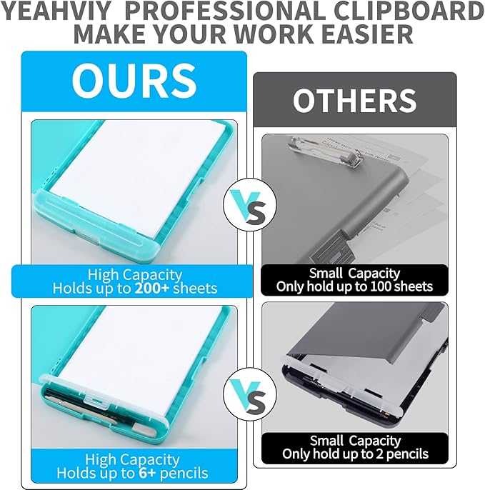 Clipboard with Storage, Large Capacity Nursing Clipboards with Low Profile Clip, Heavy Duty Plastic Storage Clipboard with Pen Holder, Side-Opening, Multifunctional Clipboard Case for Writing