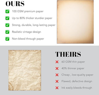50 Pack Classic Aged Paper | Vintage Stationary Paper | Use for Creating Timeless Writing, Drawing, Sketches, Painting Projects | Ink Jet and Laser Printer Friendly | 8.5 x 11 Inches 50 Sheets