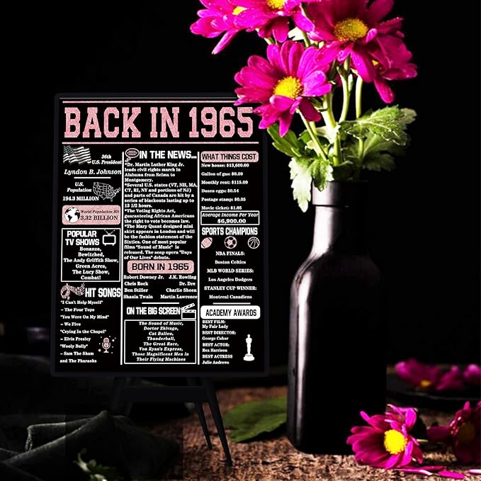 YiKaLus Big 60th Birthday Card for Women, Vintage 60 Year Old Gifts for Mom Sister Friends, Rose Gold Back in 1965 Bday decorations