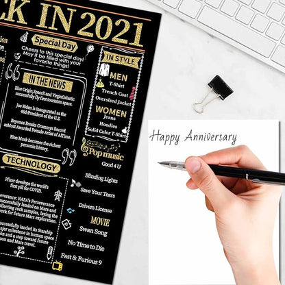 Joycard 4th Anniversary Card for Women Men, Gold Wedding Card for Wife Husband, Sweet Marriage Decorations Gifts for Couple, Perfect for Her Him on Anniversary Day, Back in 2021