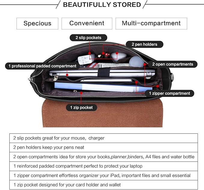 EaseGave 15.6 Inch Laptop Briefcase for Women