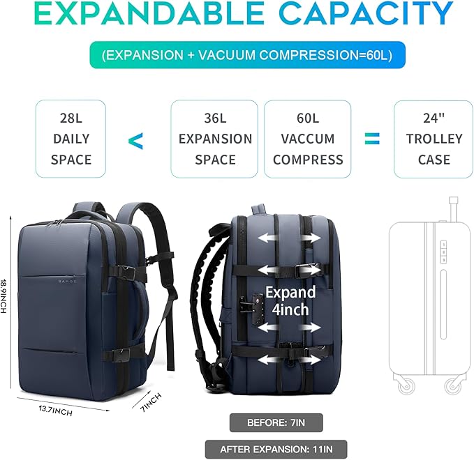 BANGE Air Vacuum Backpack with Pump,Air Packing Vacuum System Compression Back Pack, Expandable Anti Theft Backpack for Business Traveling