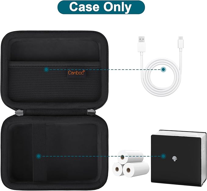 Canboc Case for Memoking/Ponek/Phomemo/Omezizy/Memoqueen T02 Mini Thermal Printer, Black (Case Only)