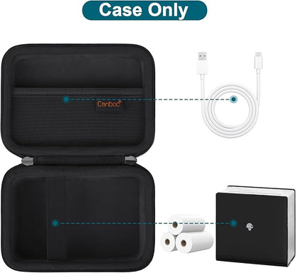 Canboc Case for Memoking/Ponek/Phomemo/Omezizy/Memoqueen T02 Mini Thermal Printer, Black (Case Only)