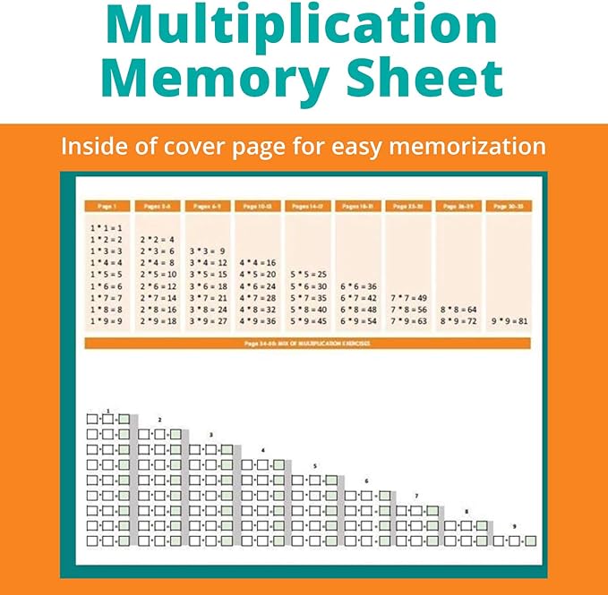 Channie's One Page A Day Single Digit (Beginner) Multiplication Math Problem Workbook for 2nd Graders and 3rd Grade Simply Tear Off On Page a Day For Math Repetition Exercise!