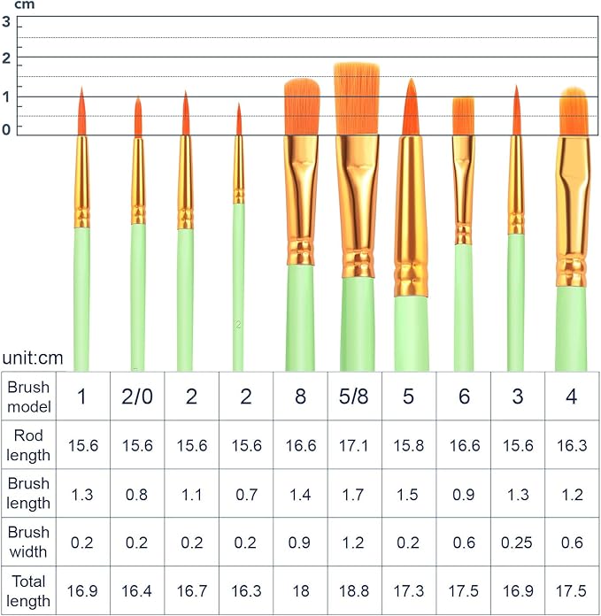 ESRICH Paint Brushes Set,10 Packs 100 Pcs Acrylic Paint Brush Set,St. Patrick's Party Acrylic Oil Watercolor, Face Nail Art, Miniature Detailing,Rock Painting,Painting Artist Professional Kits(Green)