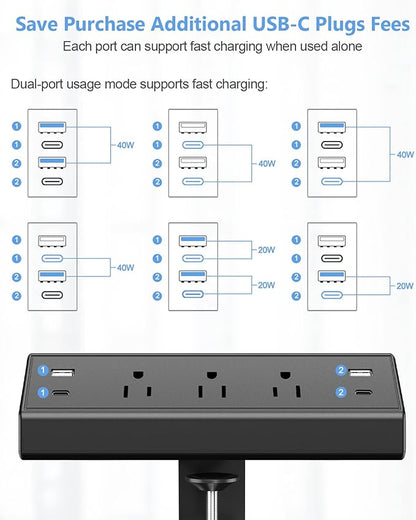 Desk Clamp Power Strip USB C,Desktop Mount Surge Protector,40W Fast Charging Station,2 PD 20W USB C Ports,3 Outlets,6FT Flat Plug,Desk Edge Power Strip for Home,Office,Fit 1.96" Tabletop Edge