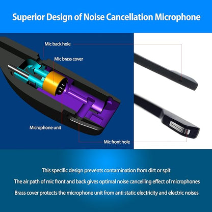 IPD IPH-165 Phone Headset with Noise Cancelling Microhone for Office and Call Center- Comapatible with Polycom VVX,Aastra,Avaya Digital, Nortel, Samsung,Mitel landline Phones