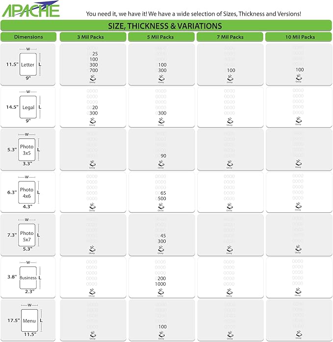 Apache Laminating Pouches 3 mil, for 8.5 x 11 inch Letter Size Paper 9 x 11.5 inch Sheets, 300 Pack