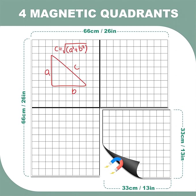 Magnetic Grid Dry Erase Whiteboard - 26"x26" XY Coordinate Math Board with Durable Gridlines for Algebra, Geometry, Classroom & Office Use | Perfect for Graphing, Planning, & Teaching
