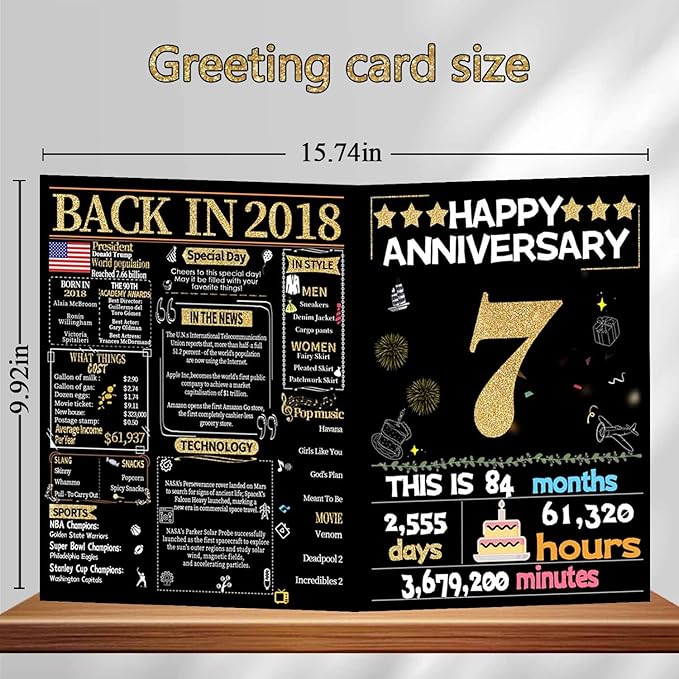 Joycard 7th Anniversary Card for Women Men, Gold Wedding Card for Wife Husband, Sweet Marriage Decorations Gifts for Couple, Perfect for Her Him on Anniversary Day, Back in 2018
