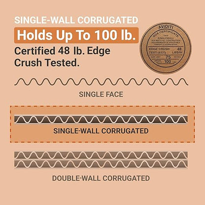 AVIDITI Heavy-Duty 24" x 18" x 18" Single Wall Cardboard Boxes (10-Pack) | Large Corrugated Boxes For Shipping, Packaging, Moving, Storage Box for Home or Business, Strong Wholesale Bulk Boxes