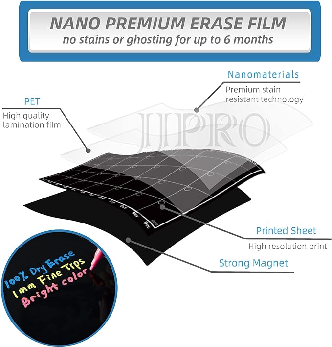 Magnetic Chalkboard Monthly Calendar - Weekly Meal Planning Blackboard Combo Set with Neon Bright Liquid Chalk Markers - Bonus Grocery List and Notepad Blackboard for Refrigerator Included