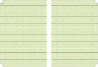Rite in the Rain Weatherproof Mini-Stapled Notebook, 3 1/4" x 4 5/8", Green Cover, Universal Pattern, 3 Pack (No. 971FX-M), 4.625 x 3.5 x 0.125