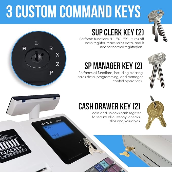 Nadex CR360 Cash Register, 4700 Lookups 50 Dept 50 Clerks, Quick Load Thermal Printer, Compact Size, Cash and Coin Drawer, White