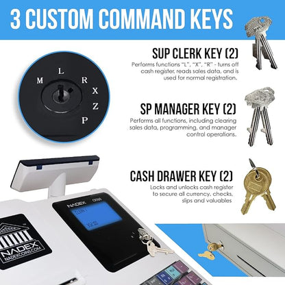 Nadex CR360 Cash Register, 4700 Lookups 50 Dept 50 Clerks, Quick Load Thermal Printer, Compact Size, Cash and Coin Drawer, White