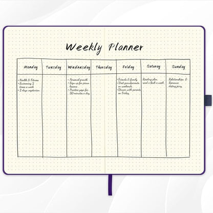 Dotted Journal/Notebook - Dot Grid Hard Cover Notebook, Premium Thick Paper with Fine Inner Pocket, Black Smooth Faux Leather, Pen Loop, 5.3'' x 8.26'' - Periwinkle