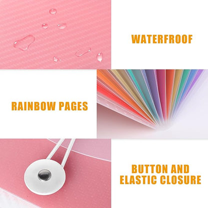 Nicecho Receipt Coupon Organizer, 13 Pockets Small Accordion File Organizer with Labels for Receipt Cards, Bill Business, Coupons Storage, 10.2X 5.1 Inches (Transparent)