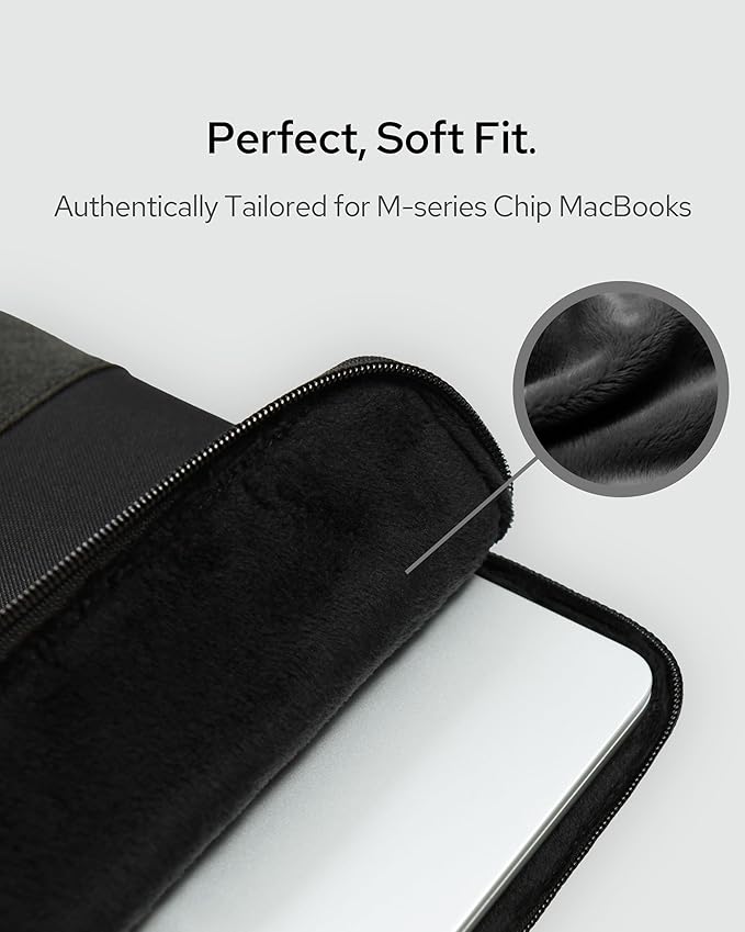 Compatibility: Designed for MacBook Pro 14-inch (M1 2021 & Later) and Other 14-inch Laptops (Length and Width Should be Less Than or Equal to 31cm x 22cm)