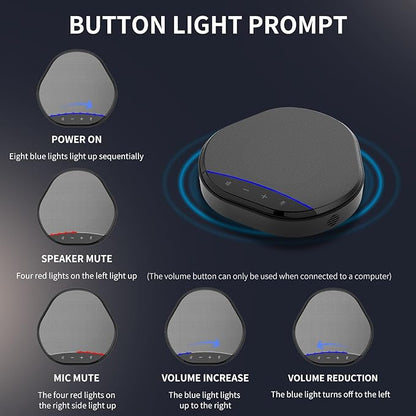 XTUGA K6 Conference Speaker and Microphone Speakerphone Noise Reduction 360°Voice Pickup USB Mic Compatible with Video Call, Zoom, Teams, Skype, Home Office Meeting