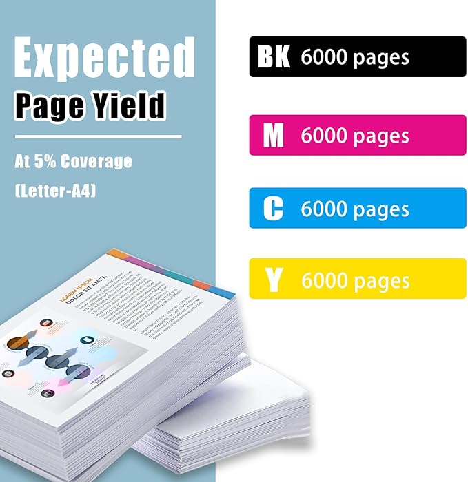 Remanufactured 981A 981 Ink Cartridge Works for 981a Ink cartridges for PageWide Enterprise Color 556dn 556 Flow MFP 586dn 586f 586 Printer (4-Pack)