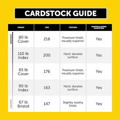 Wausau Exact Index Cardstock, 250 Sheets, White, 94 Brightness, 110 lb, 8.5 x 14 Inches