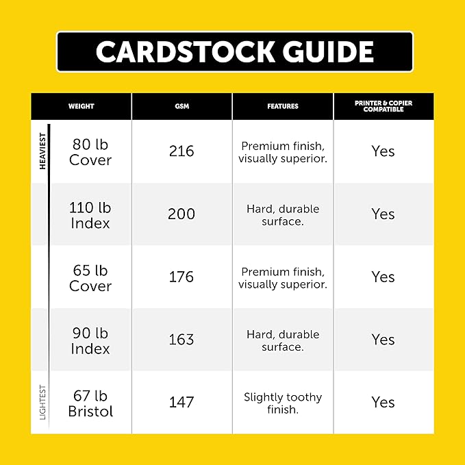 Wausau Exact Index Cardstock, 250 Sheets, White, 94 Brightness, 90 lb, 11 x 17 Inches