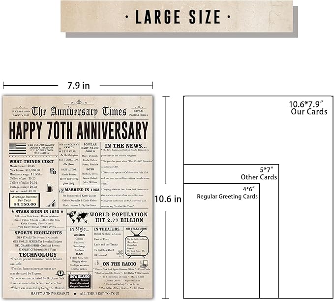 Big 70th Anniversary Card for Husband Wife, Retro 70 Year Anniversary Card for Parents, Vintage 70th Wedding Together Gift for Her Him