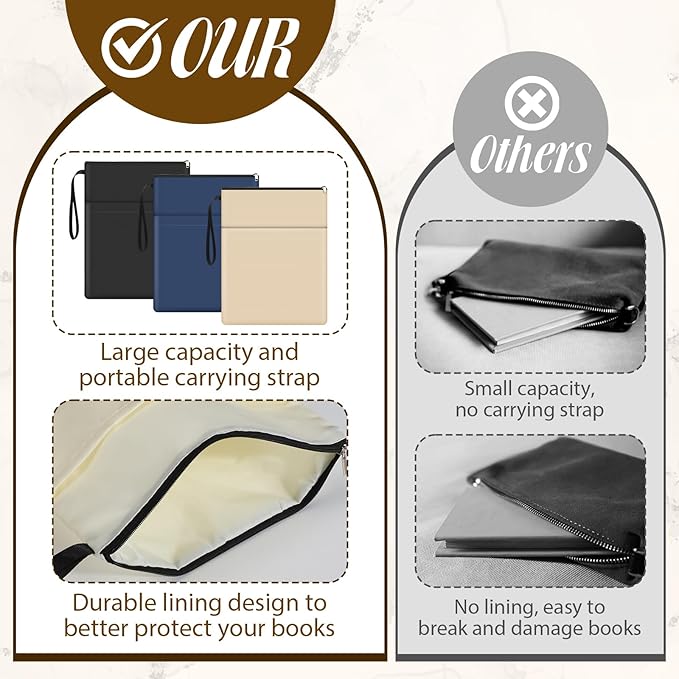 Aliceset 3 Pcs Book Lovers Gifts Book Sleeves with Zipper 11.8 x 9 inch Travel Book Covers Protector Pouch Bag with Pocket Handle Strap for Hardcover Paperback Washable(Black, Beige, Blue)