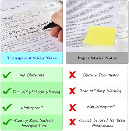BAYTORY 1700 Sheets Transparent Sticky Notes, Clear Waterproof 3 x 3 inch See Through Memo Pad, Self-Adhesive Translucent Writable Index Tabs for Annotating Books, Study Supplies