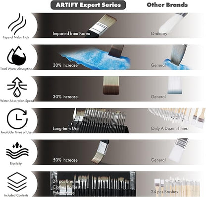 ARTIFY 24 Pieces Paint Brush Set, Expert Series, Enhanced Synthetic Brush Set with Cloth Roll and Palette Knife for Acrylic, Oil, Watercolor and Gouache (Black)