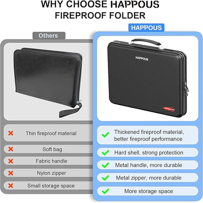 Fireproof File Folder, Expanding File Organizer with 13 Pockets, Portable Fireproof Document Box Hard-Shell Document Organizer Storage for Documents Laptop Passports Cards Black