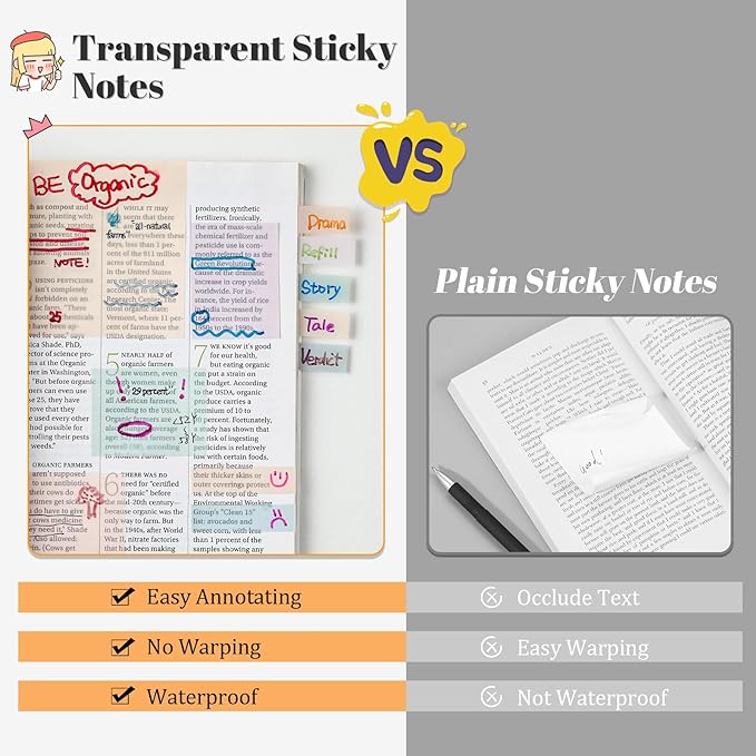 [650 Sheets] Transparent, 3 Sizes Clear Sticky Notes Pads, Pastel Color Waterproof Self-Adhesive Translucent See Through Sticky Notes for Annotating Books,School & Office