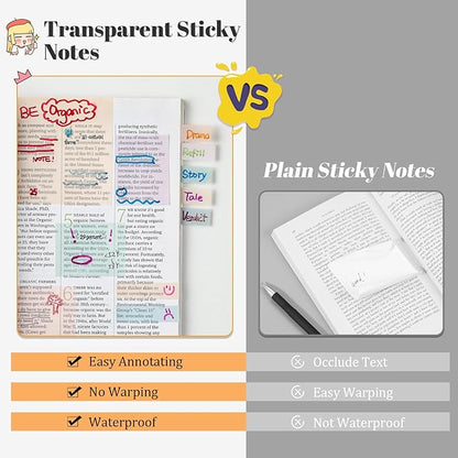 [650 Sheets] Transparent, 3 Sizes Clear Sticky Notes Pads, Pastel Color Waterproof Self-Adhesive Translucent See Through Sticky Notes for Annotating Books,School & Office