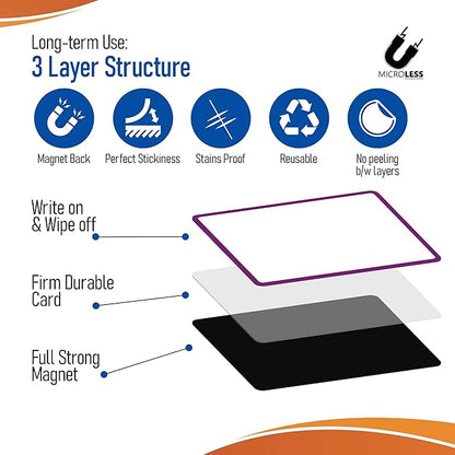 Dry Erase Magnetic Labels Border Colour 2 x 1 inch