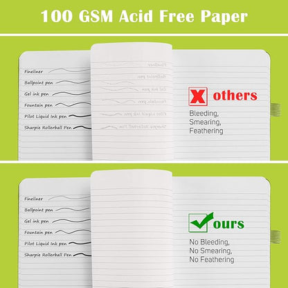 MALEDEN 7 Pack Lined Journal Notebook, Hardcover PU Leather Notebook for Men Women, 100 GSM Thick Numbered Pages with Index Content, Inner Pockets, Bookmarks, A5 Ruled Writing Journal Bulk (Green)