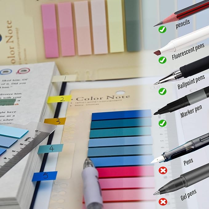 Sticky Tabs 2000 Pieces Book Tabs, Sticky Note Page Markers, Multi Colors Annotation Tabs, Writable and Repositionable Book Flags Tabs Strip Annotation Supplies